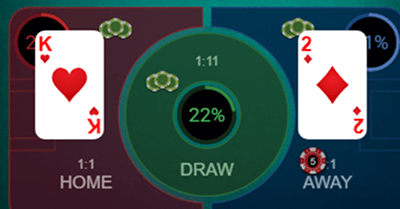Card dealing phase