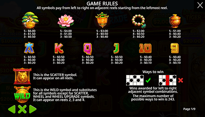 Check for winning combinations