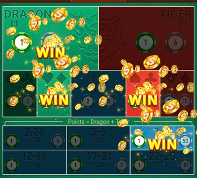 Prepare for the next round Prepare for the next round